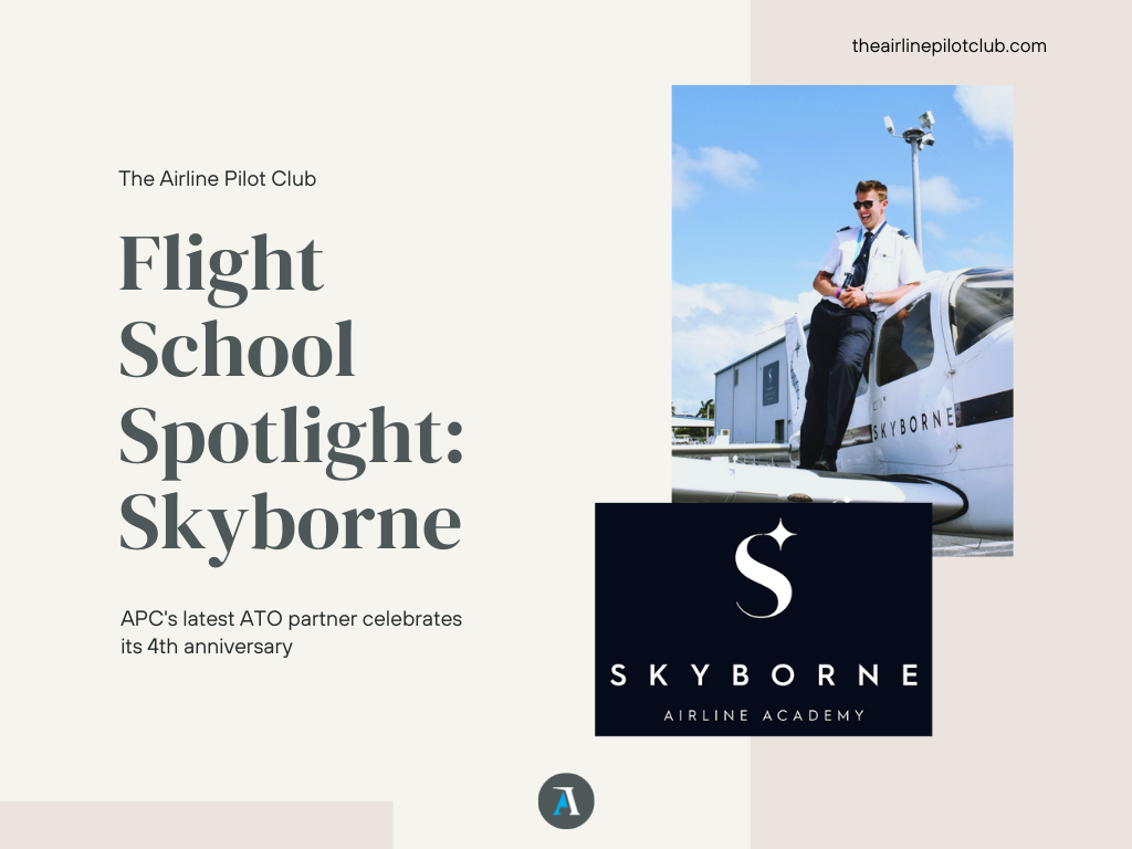 Skyborne Celebrates 4 years